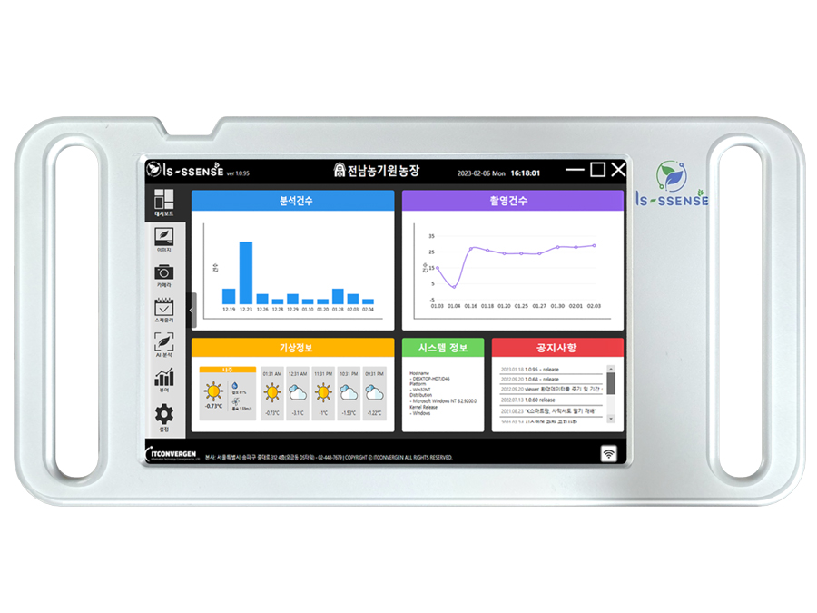 AI-based automatic crop growth measurement device